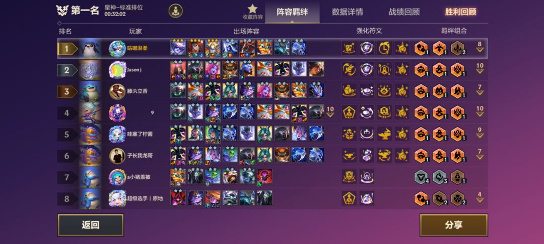 想出来的一个阵容 2