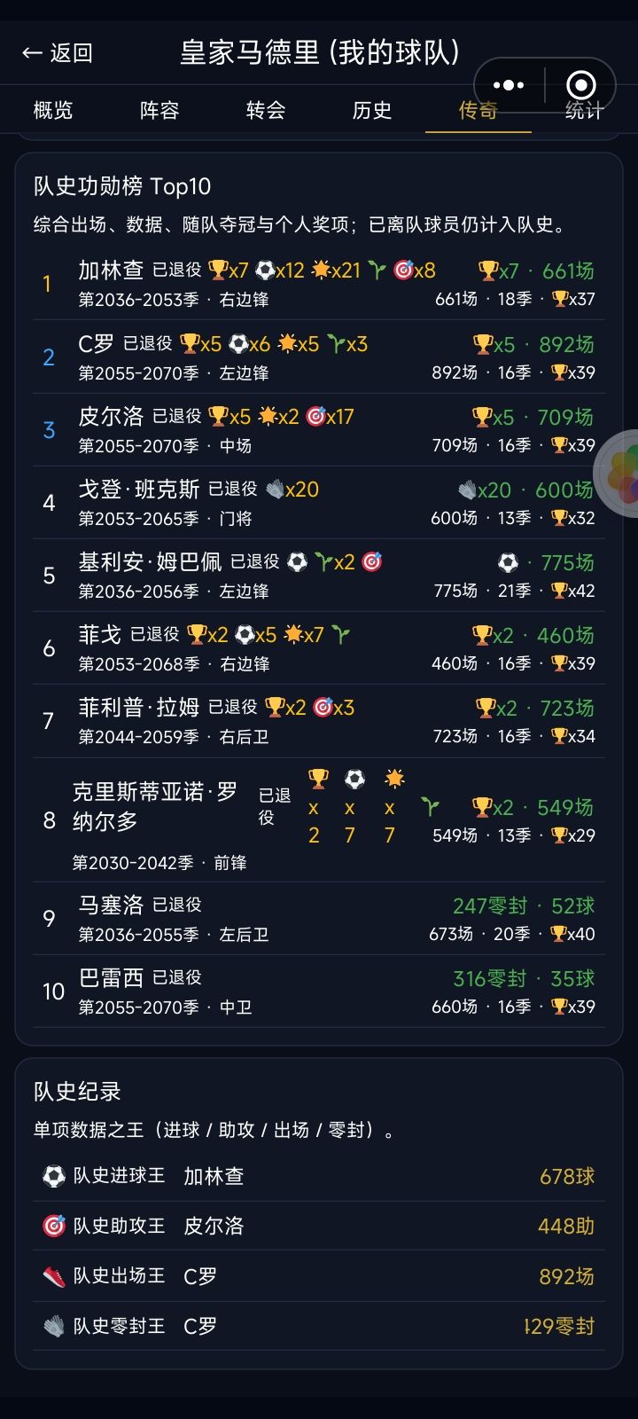 王从天降，愤怒狰狞（加林查成神之路） 7