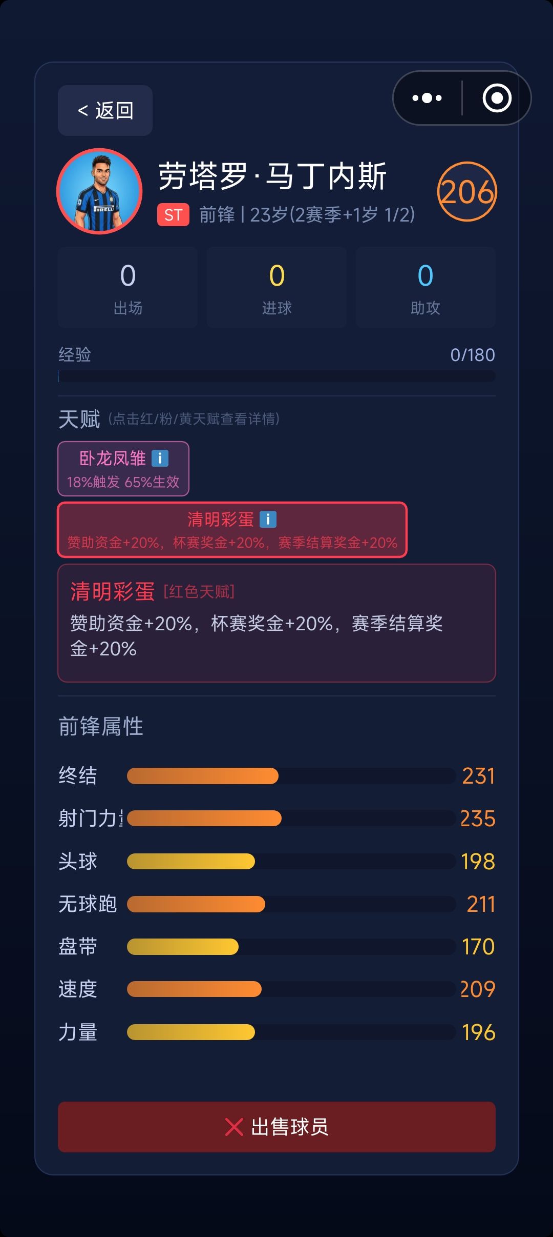劳塔罗崛起~ 1
