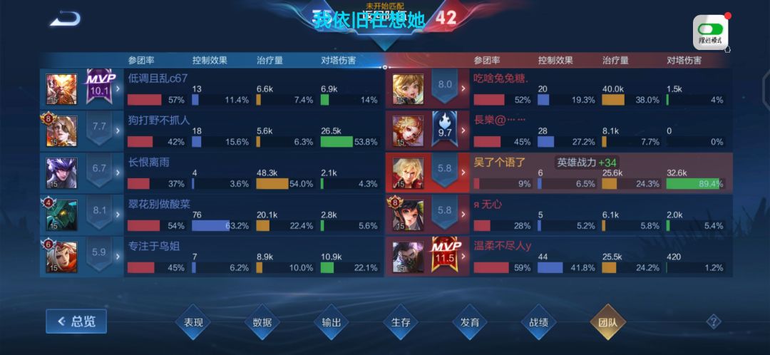 暗信推塔是真的舒服嘿嘿嘿 4