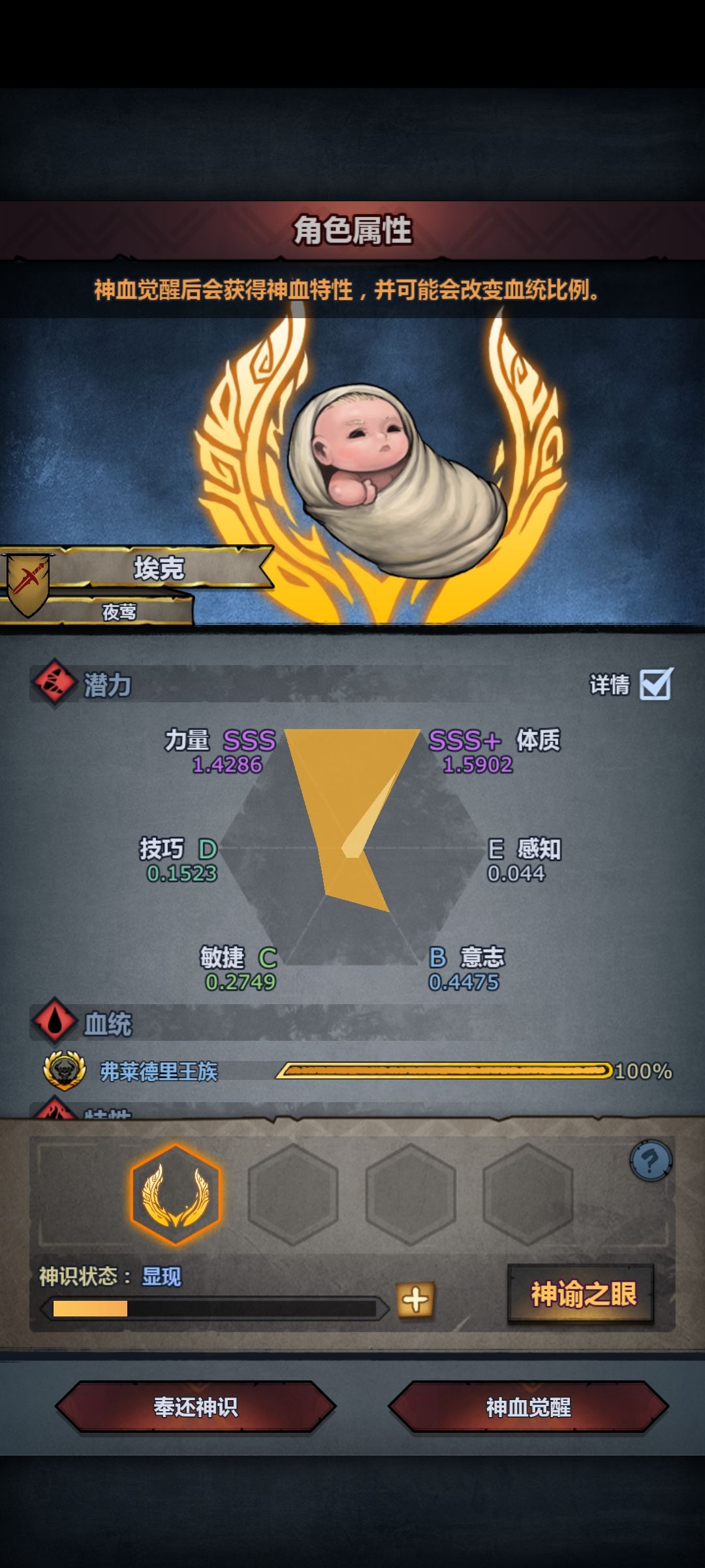 1035年,神像还差科内特和塞南,妥不妥? 1