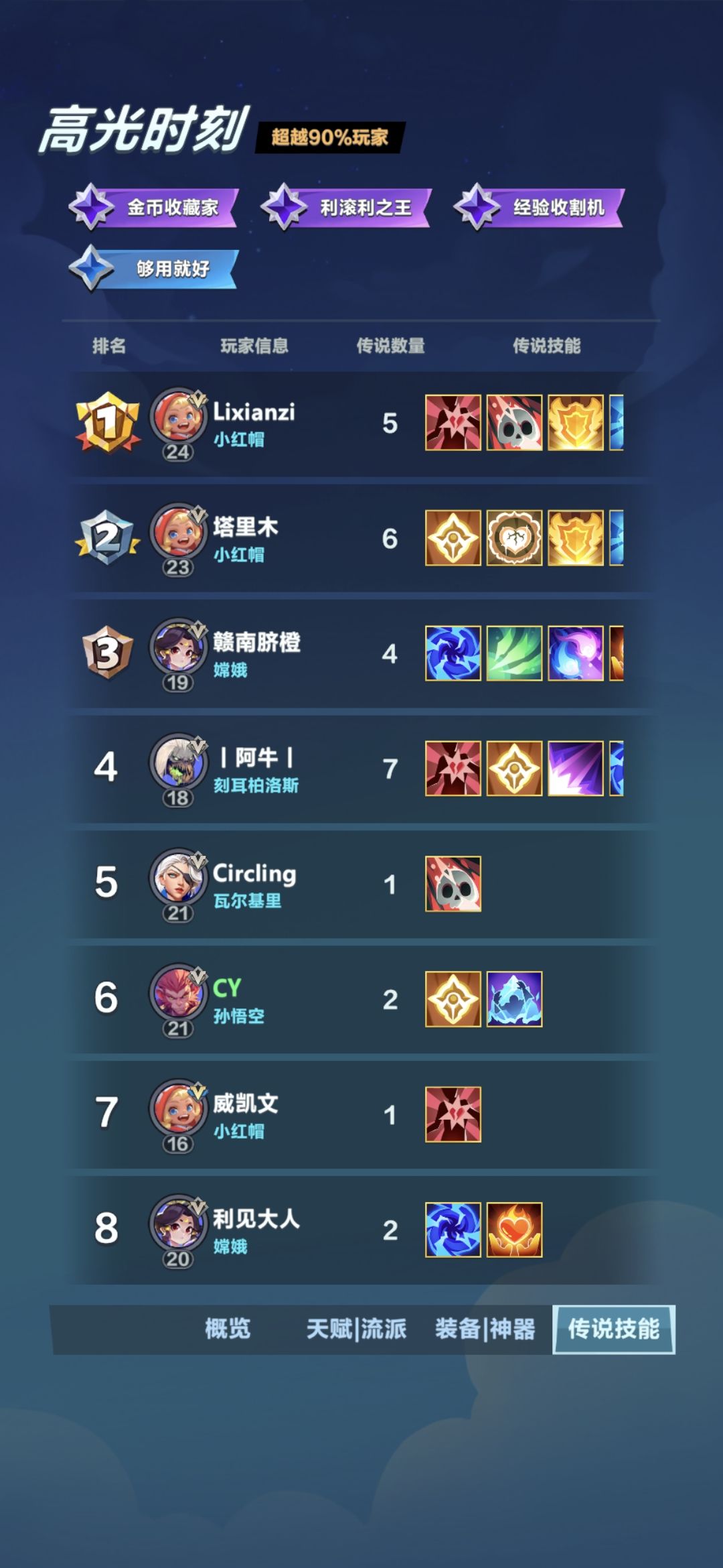 经济为什么差这么多,来懂王。 3