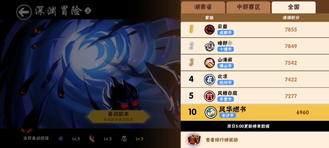 三区深渊家族:风华燃书招人啦! 2