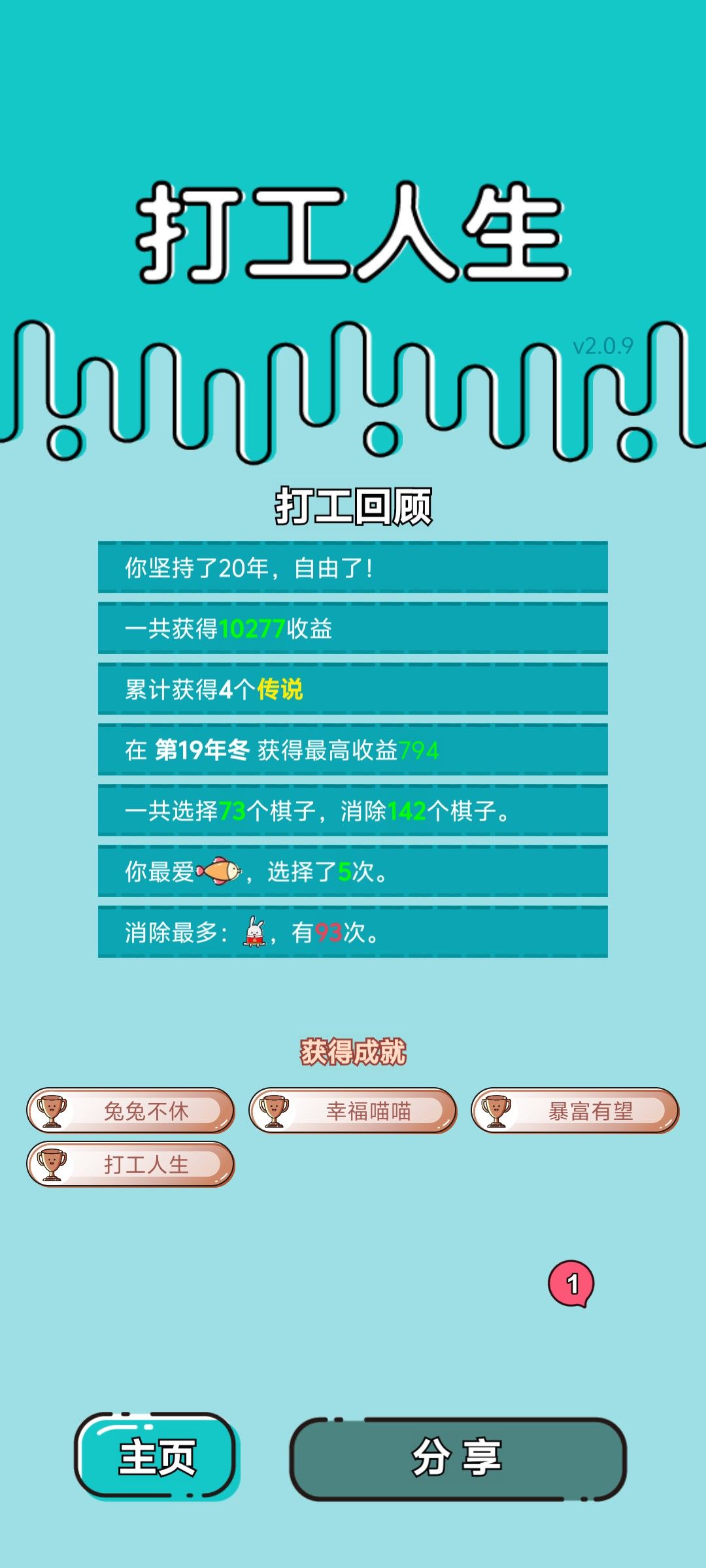 我的打工回顾 2