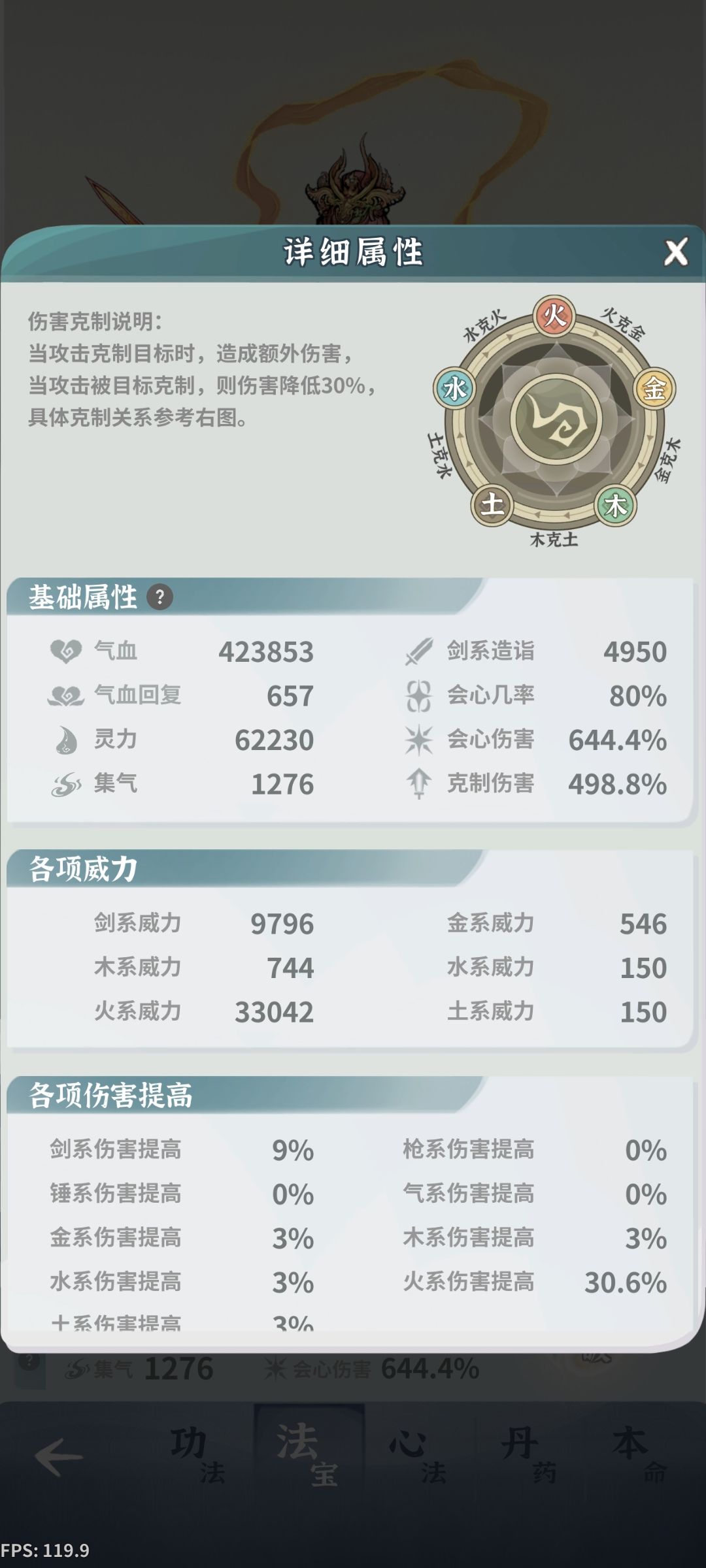 卡龙宫了 4