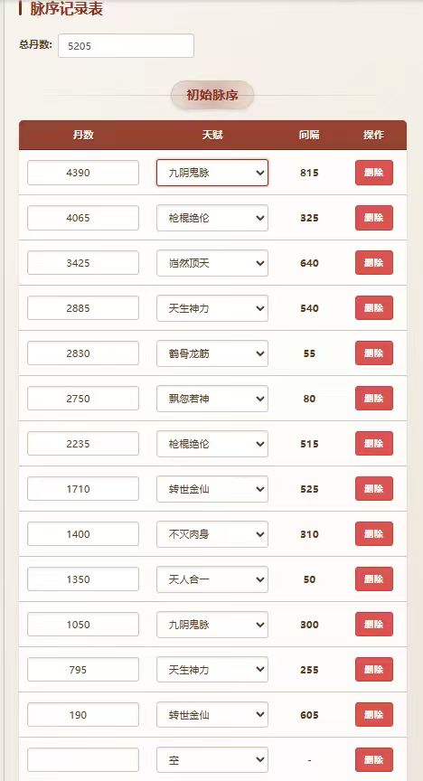 主角脉截图