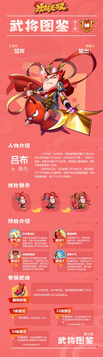 【武将图鉴】第七期--吕布