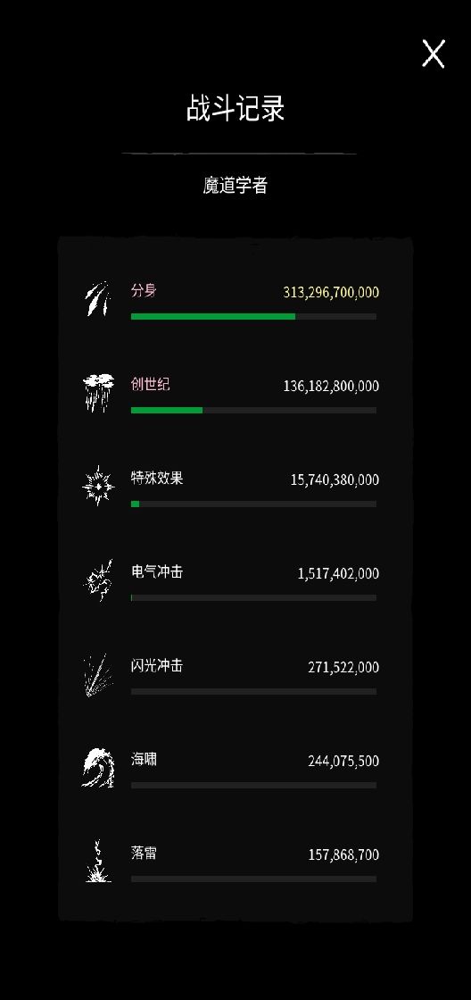 魔道学者 深层45分 2