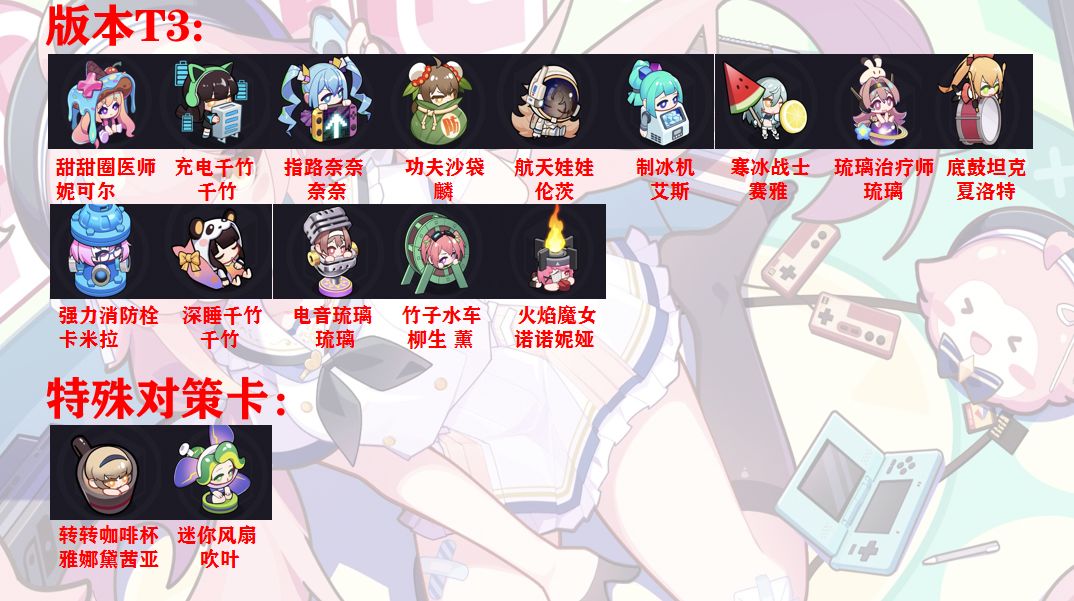 1.1 永雏塔菲版本 角色强度排行榜(6.14) 2