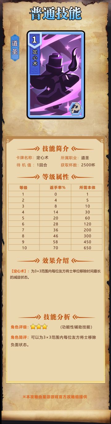 【奇兵群雄传】| 定心术