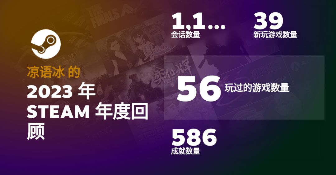 一个游戏博主在Steam一年能玩多少游戏 3