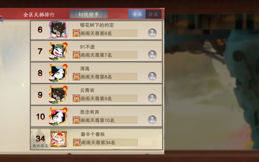 浅谈前十(上) 2