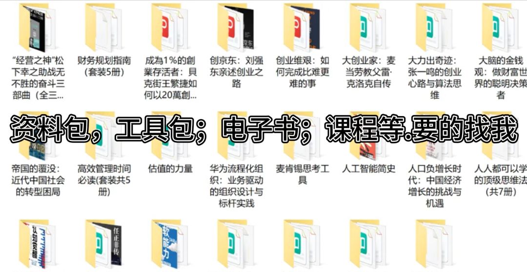 管理三大法宝:1.机制2.流程.3.制度 2