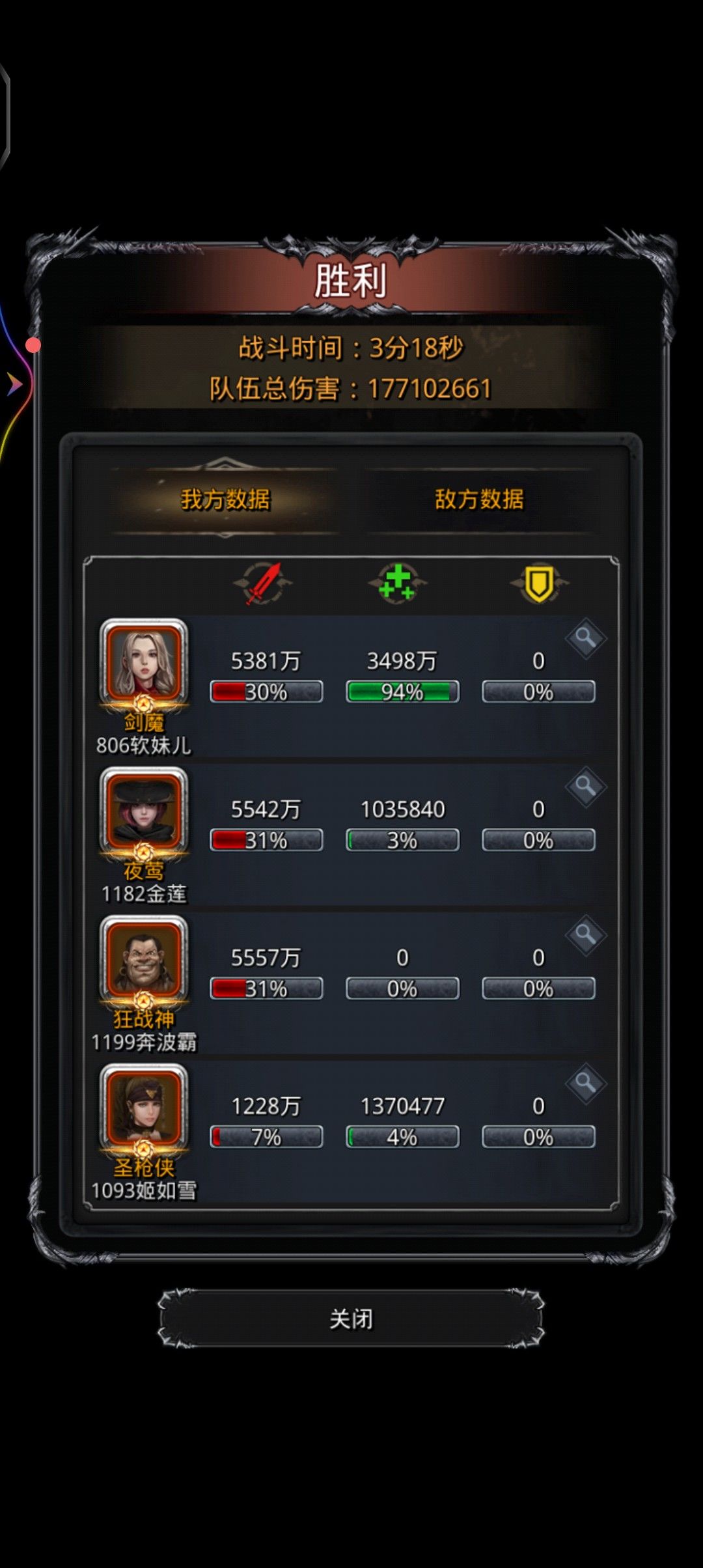 刷了两次，战测又毕业了，离伪毕业更近一步 2