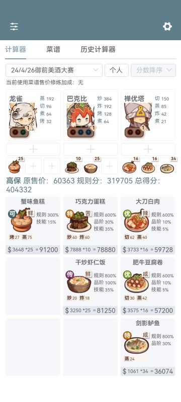 4.26美酒主题平民厨神作业来咯~