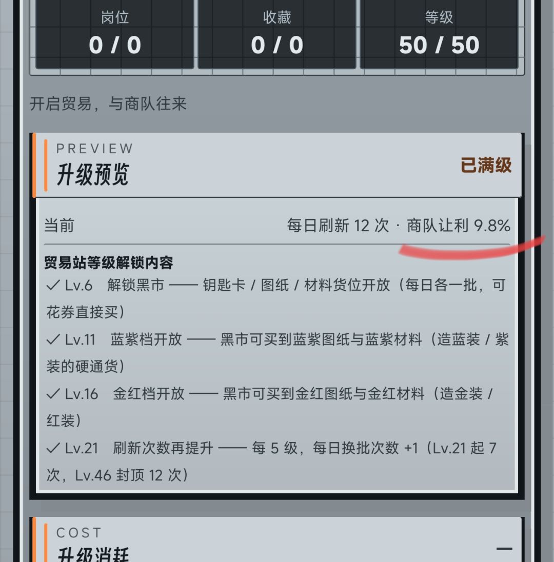 商人疑是基地老大,玩家是被剥削的无能牛马 2
