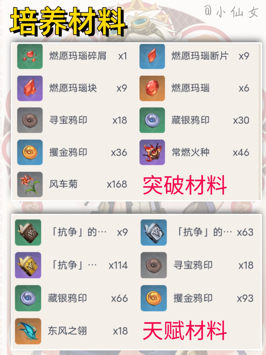 【V5.3攻略】班尼特角色培养攻略 2