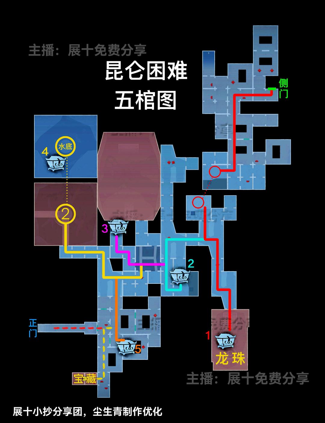 第5集丨昆仑秘境困难模式小抄(宝藏房) 2