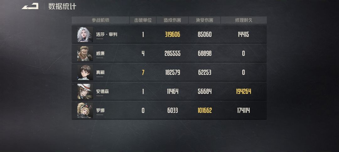 14-3过了这么多版本 还是挺难的 2