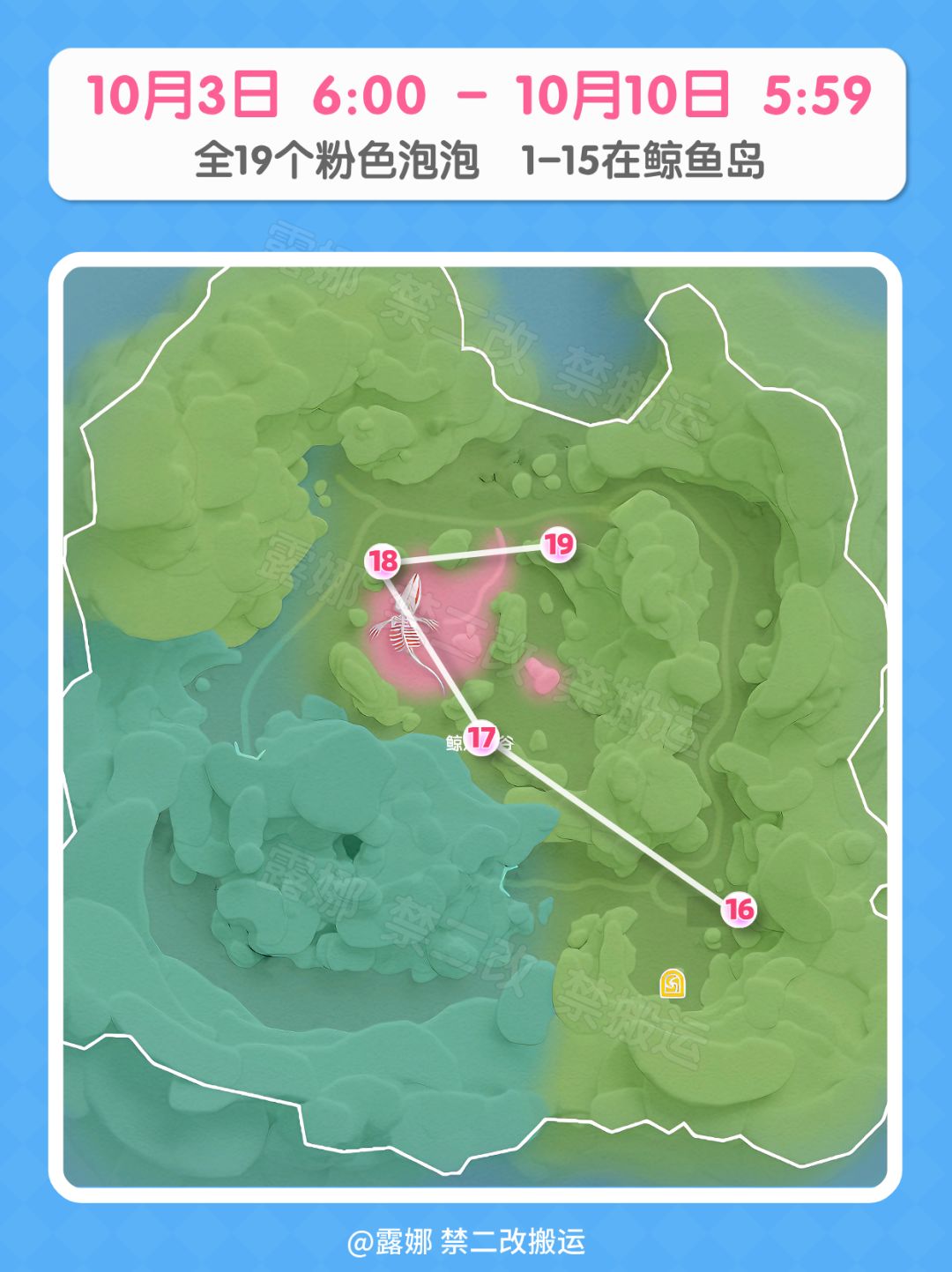 10月3日-10月9日 19个粉色泡泡详细位置 3