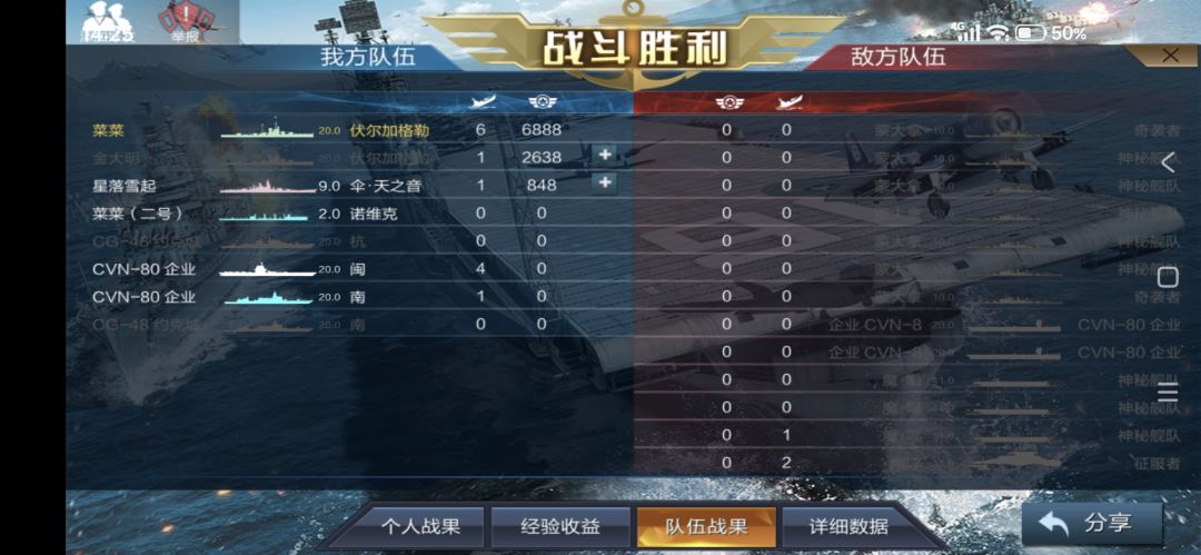 20261002,伏尔加*2+大伞+诺维克,通关终极 3
