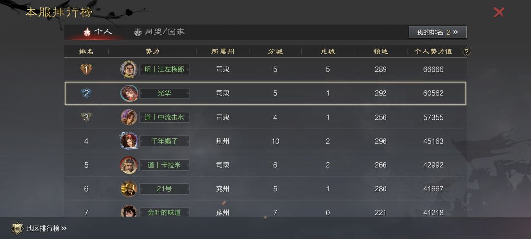 萌新的回流s2结束了 2