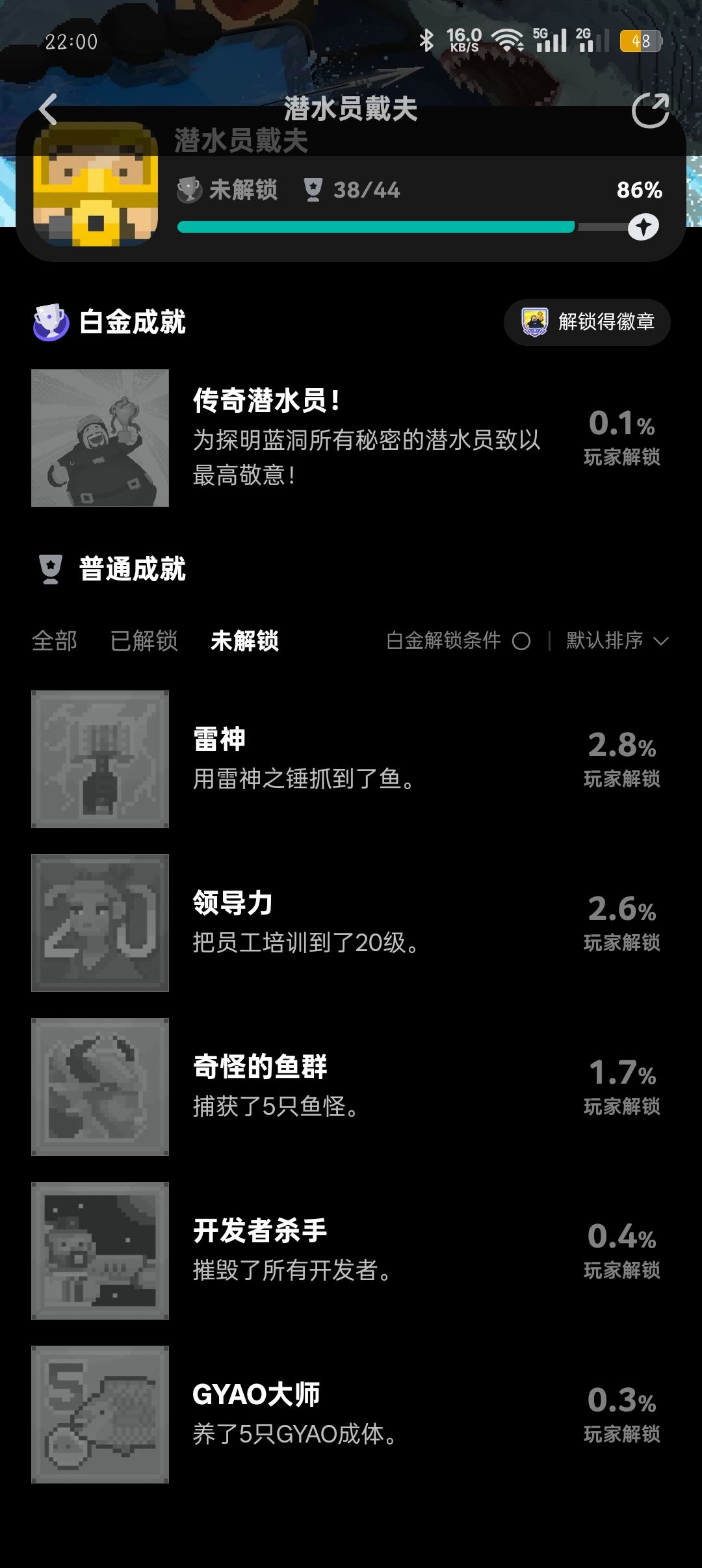 我真的的不行了 1