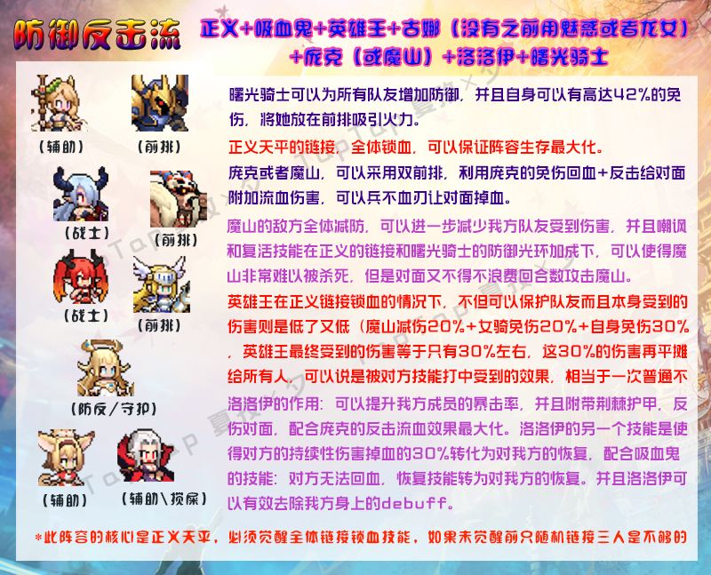 平民玩家一周百万战力之三（阵容的选择）截图