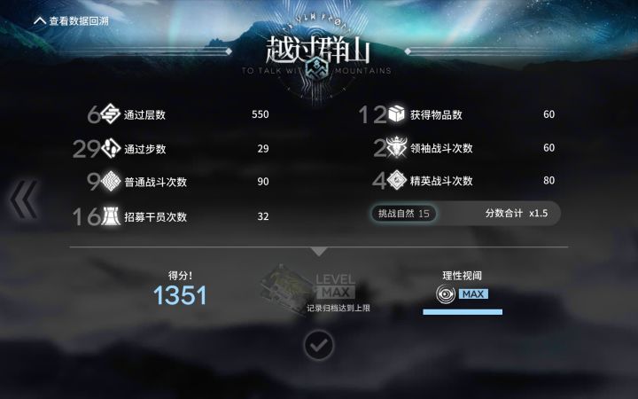 打了好多天n15终于过了,能叫我一声内个吗()截图