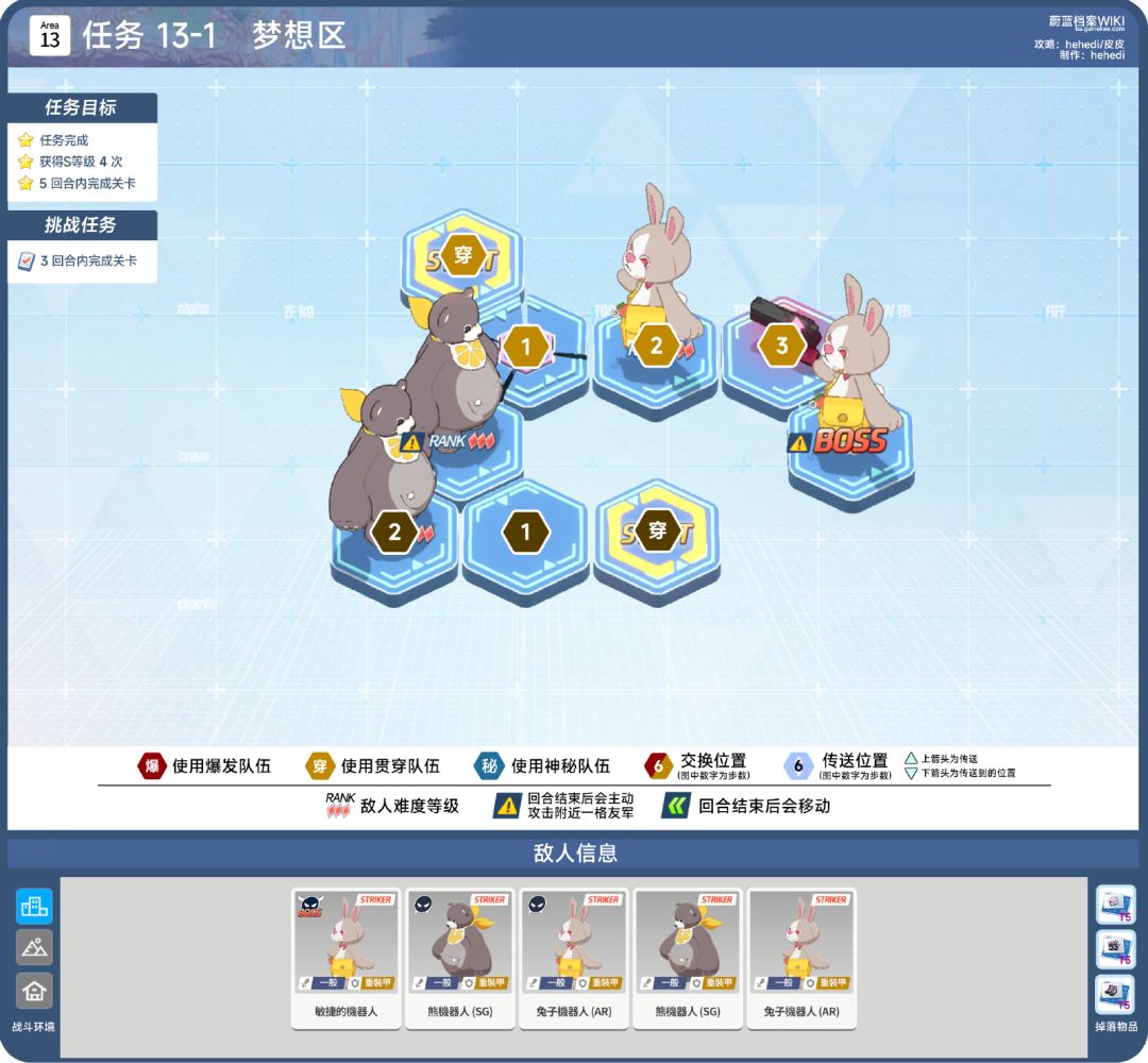 第十三章，13-1、13-2、13-3、13-4、13-5截图