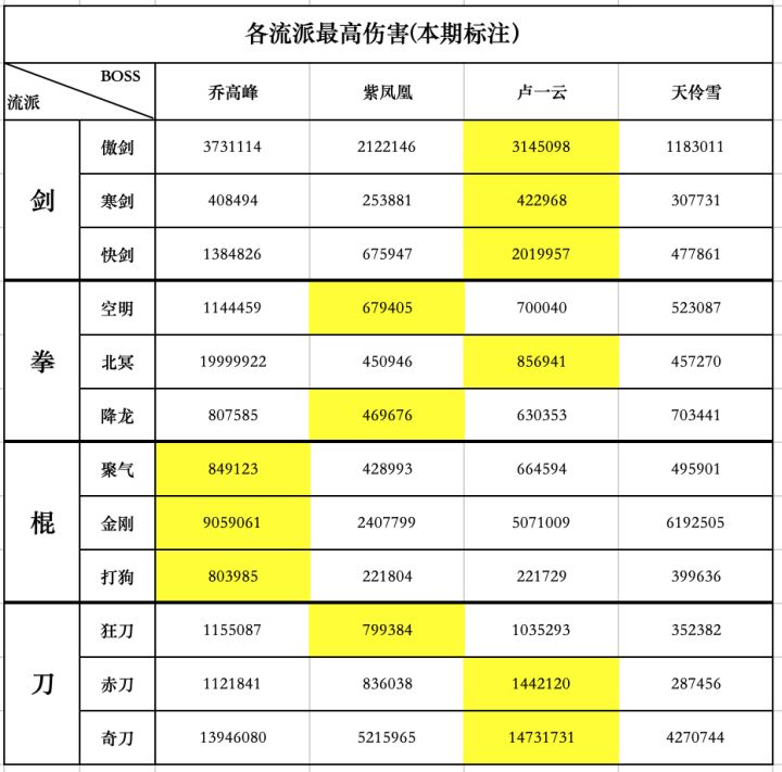 空明大舞台,欢迎你到来截图