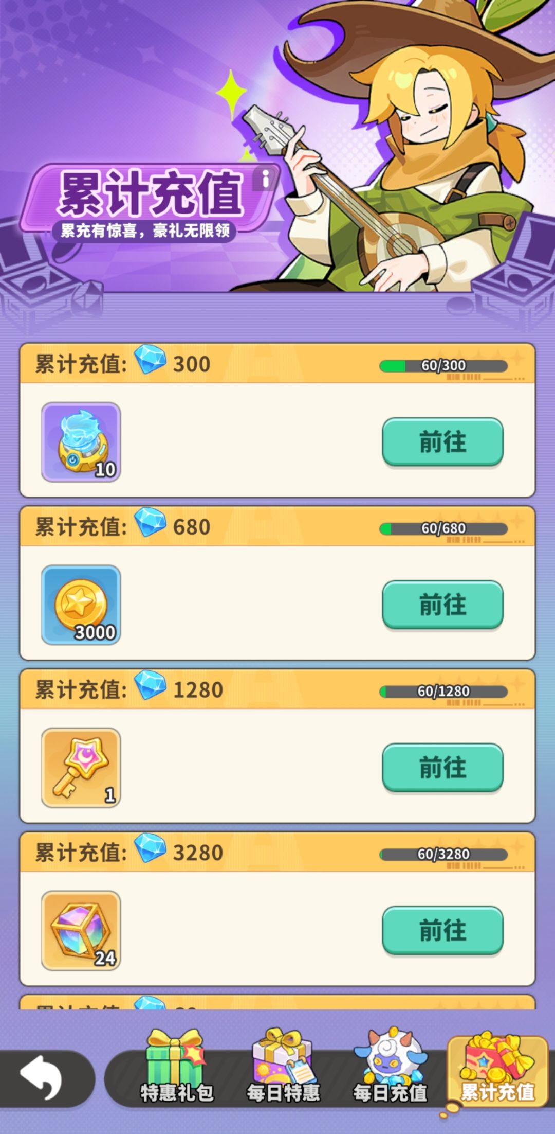 我这号真欧吧, 1