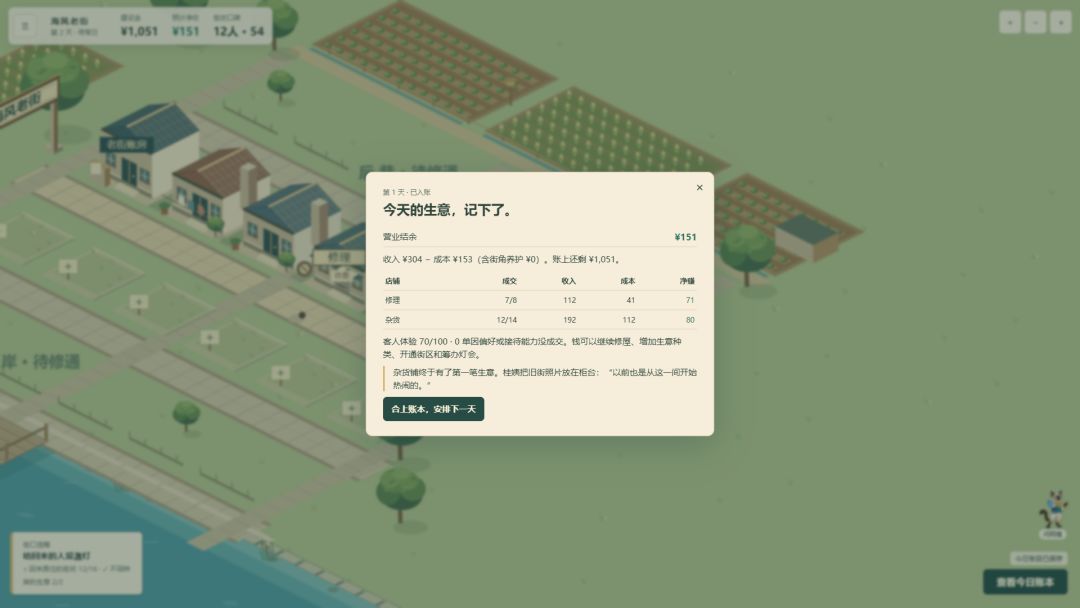 0.4.3 新手攻略:第一天怎么赚到钱,灯会怎么推进 1