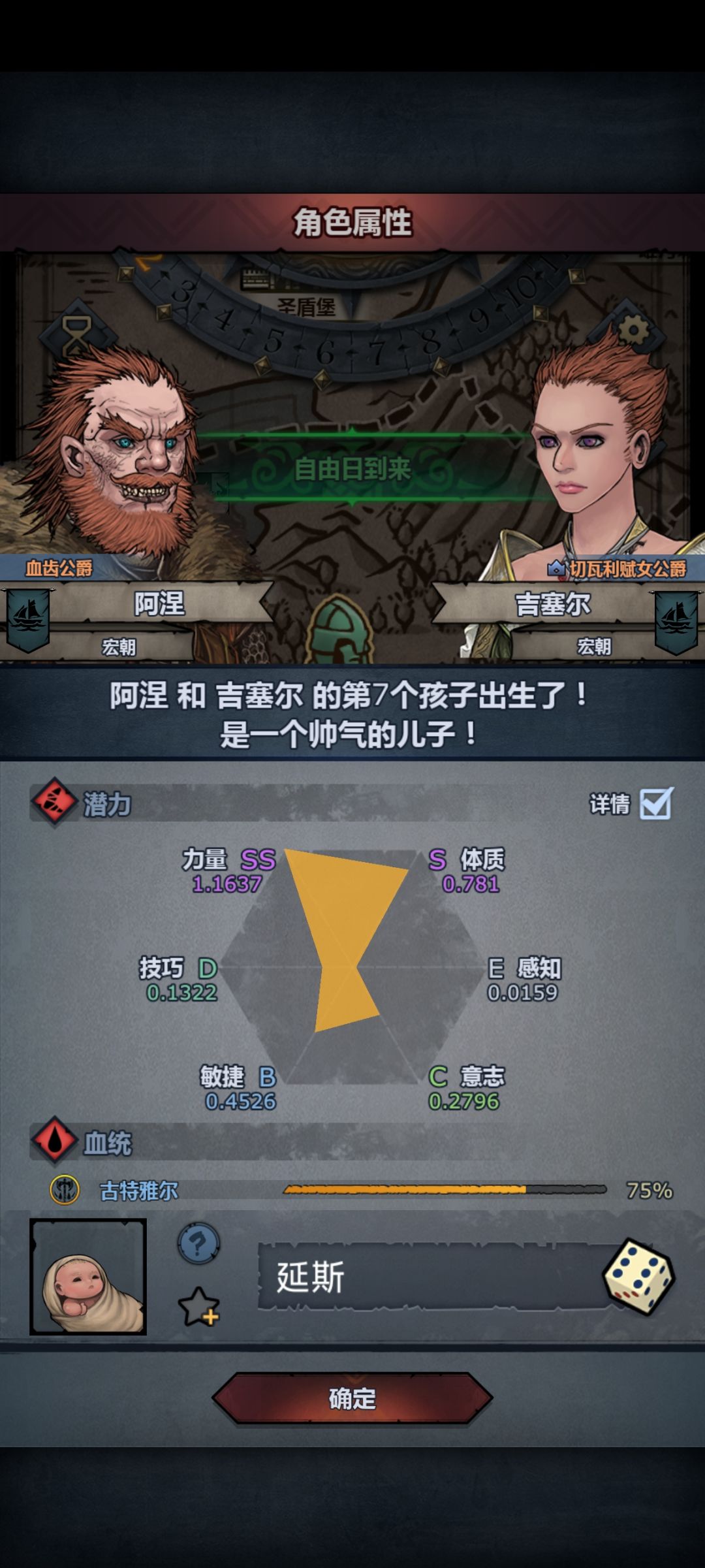 这个要不要圣化? 2