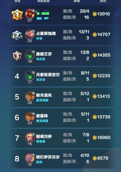 秉丞相遗志,继北伐大业,东讨美帝,扶大厦之将倾!截图