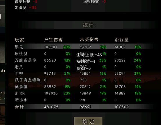 挂安安和她的沸羊羊们 5