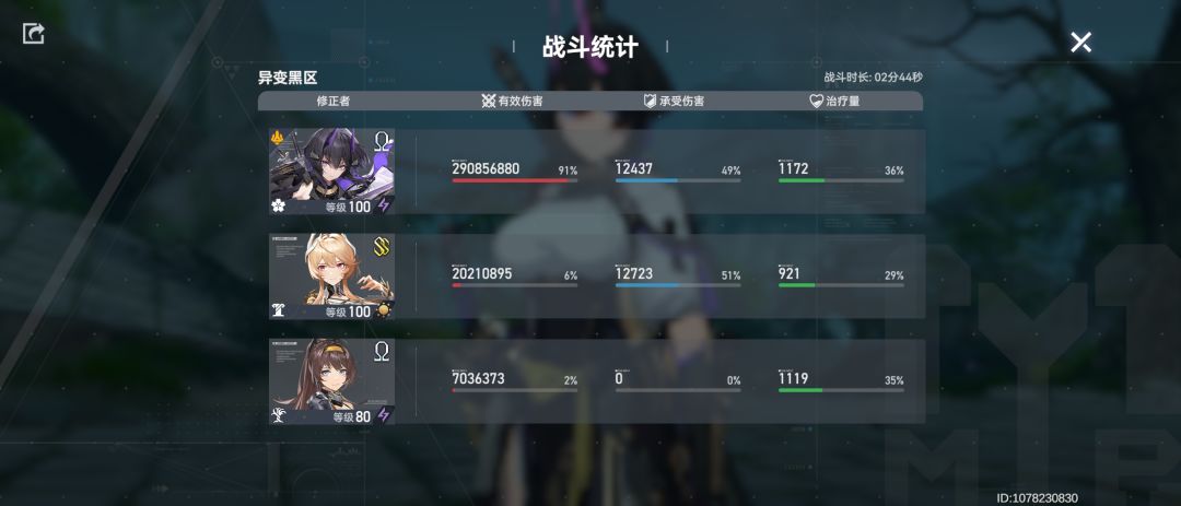 震离:俺真滴不中了😇 1