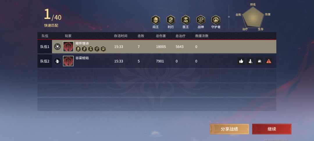 第一名 1