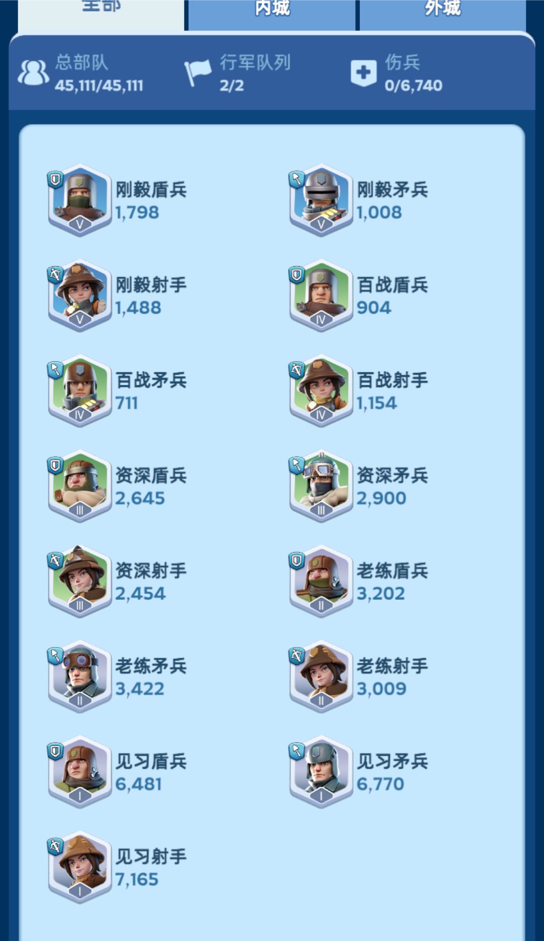 哥们儿,你钢铁侠呀? 2