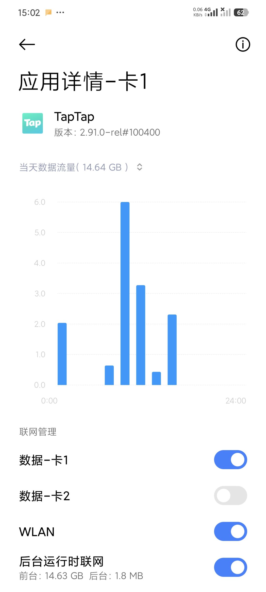 到处都是坑 1