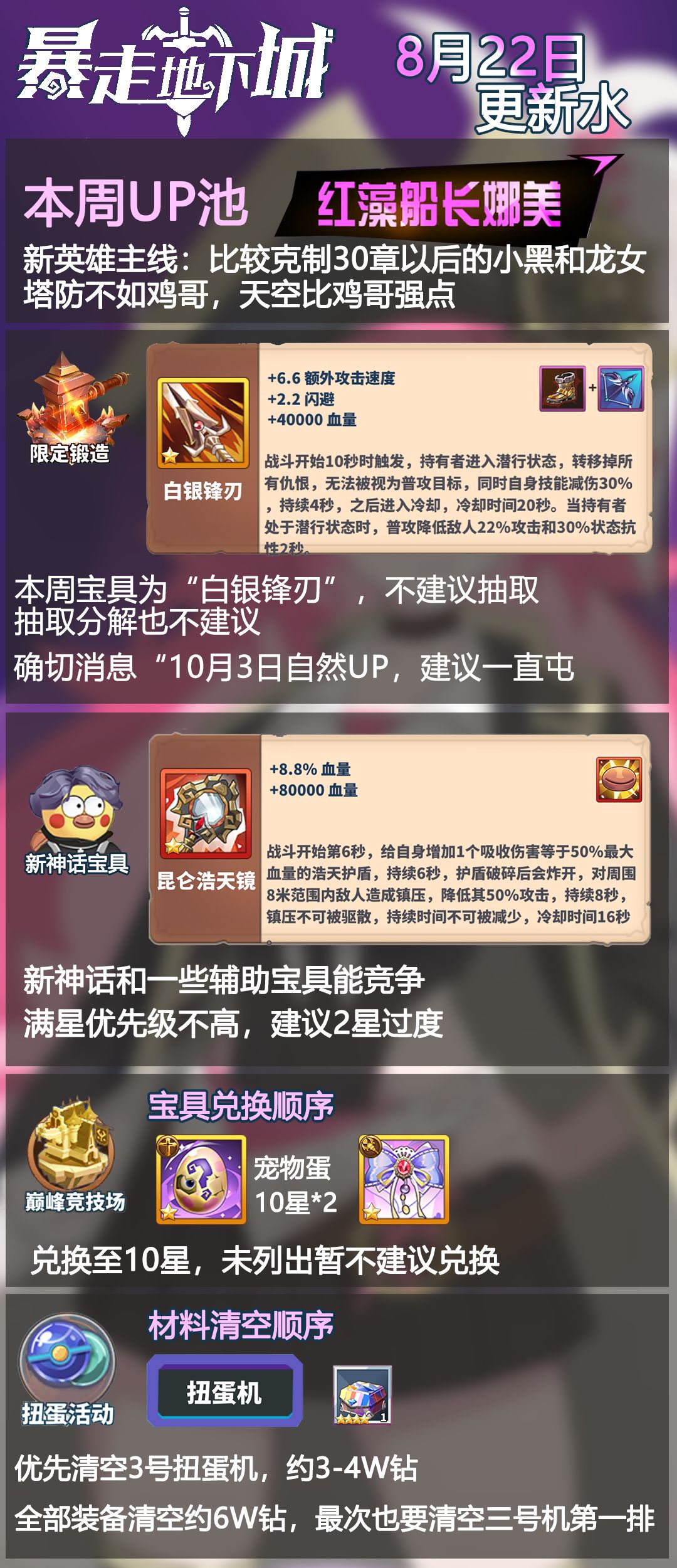 【暴走没事水】本周活动玩法推荐。新英雄，新神话宝具值得尝试截图