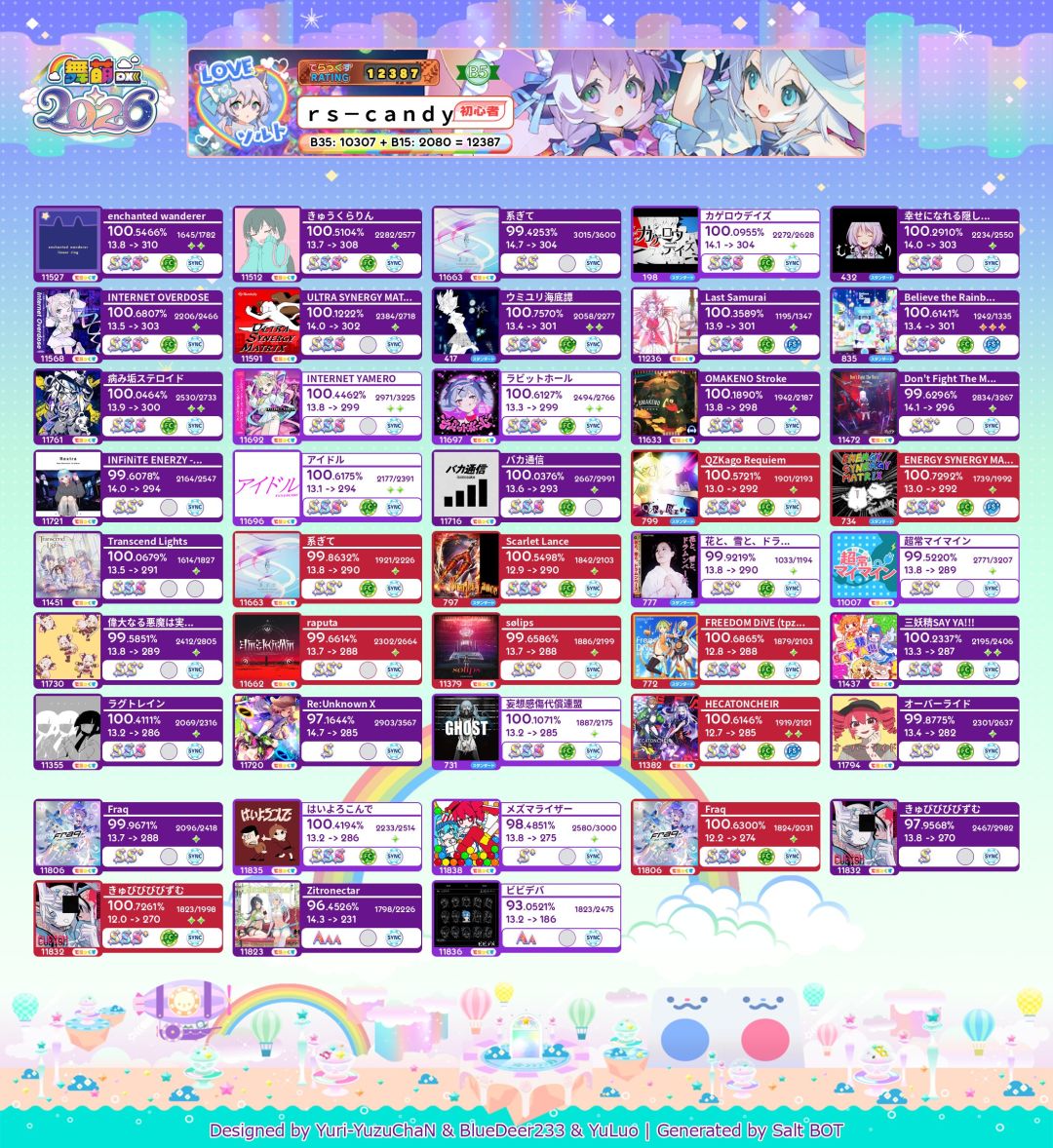 14+首SS! 2