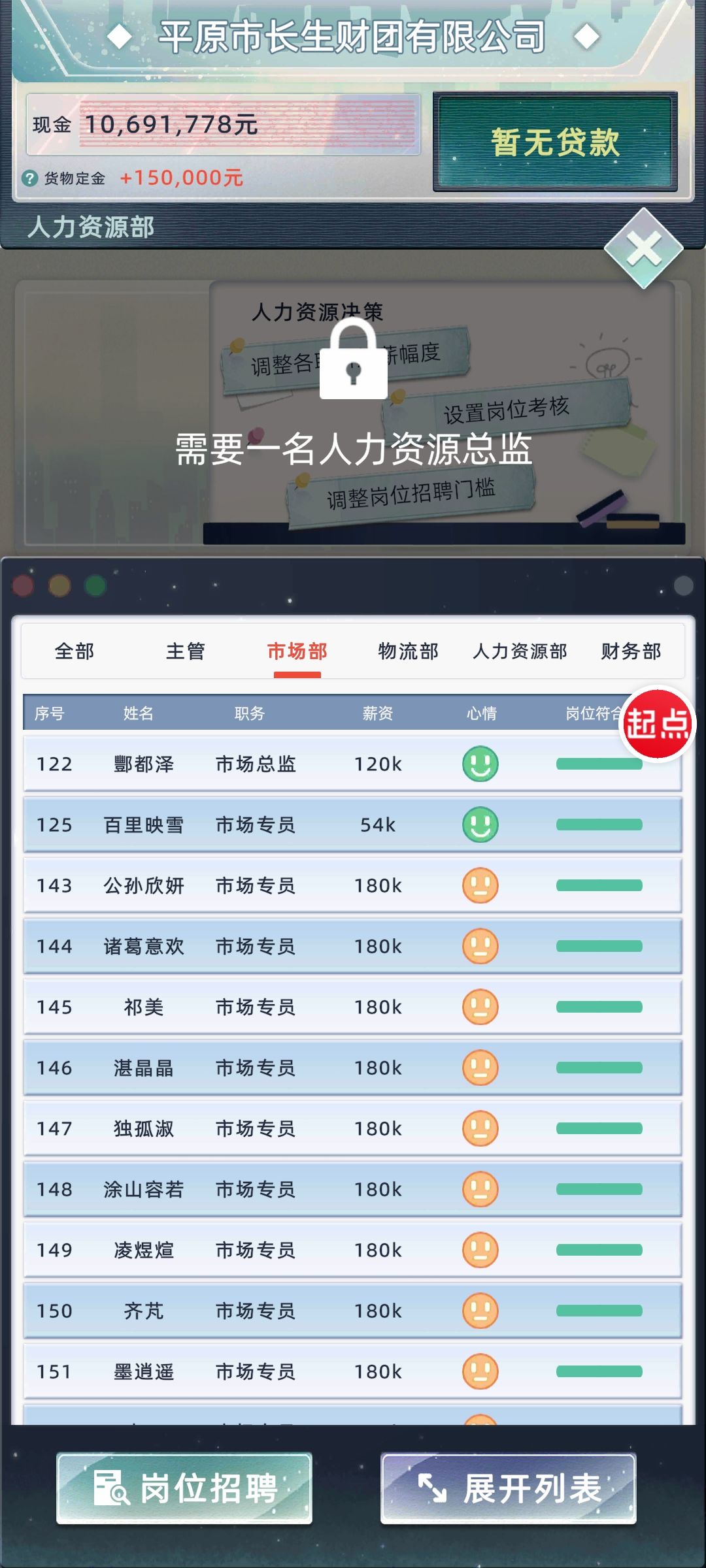 当代人生繁琐的公司操作 1