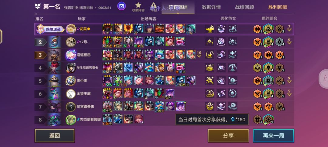 啦啦啦 2