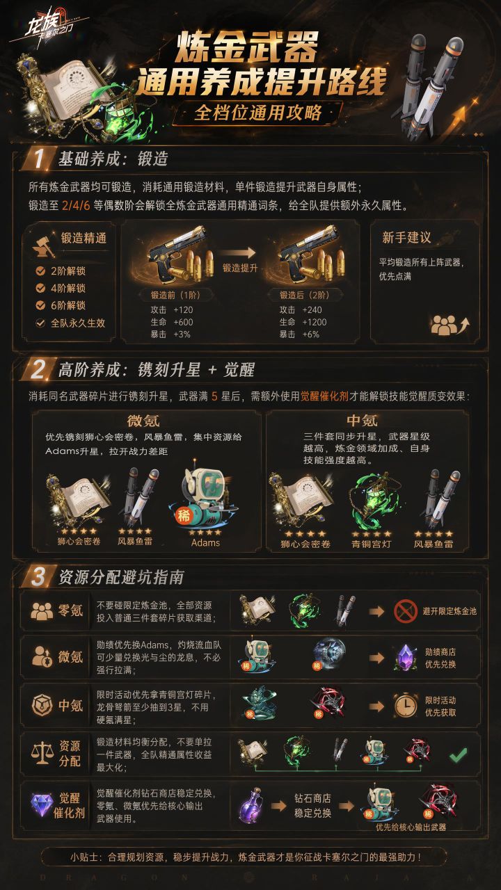 一天一个龙卡新手知识,今天是——炼金武器截图
