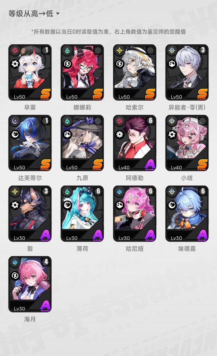 深渊截图