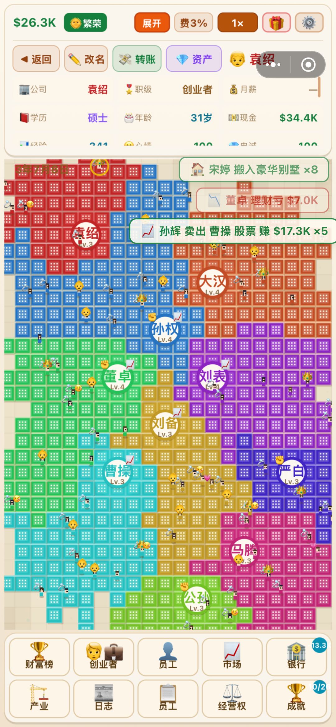 现代版三国 2