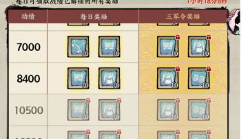 三军出击远射过12关阵型参考