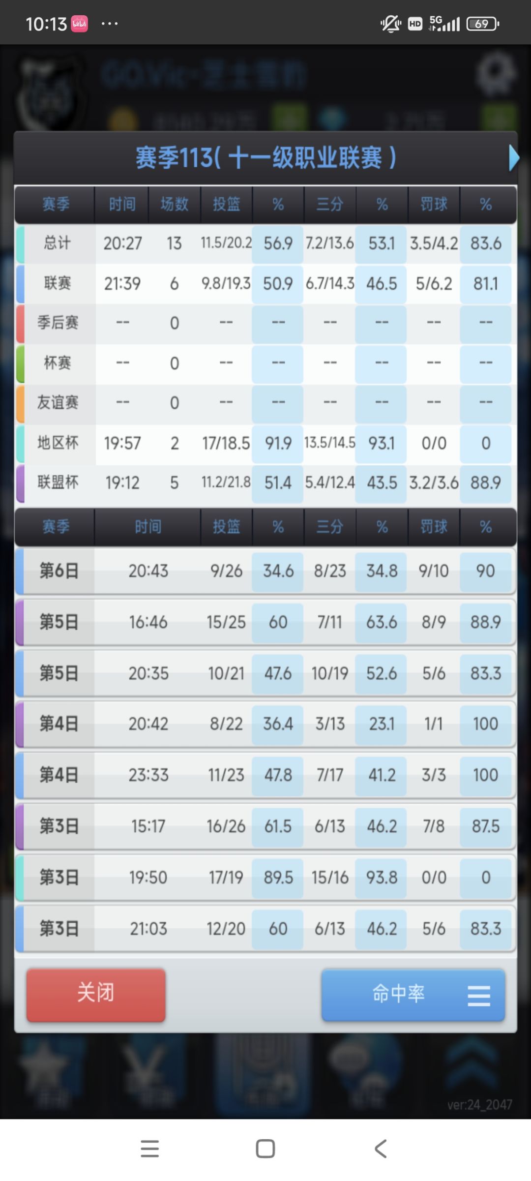 出了一个31瓷分位,望周知 1