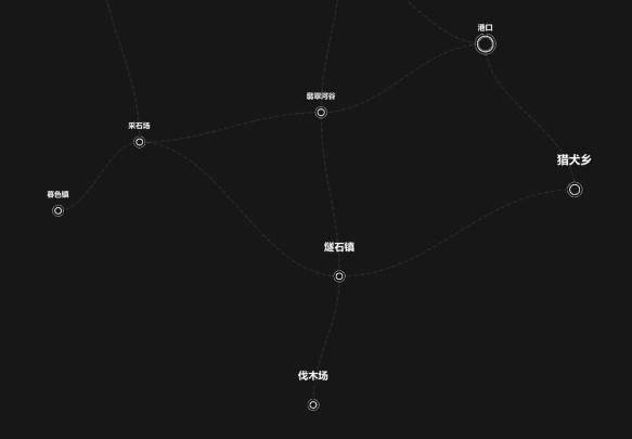 聚光灯开发者日志 2 制作进度截图